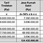 Berapa Gaji Menteri Dalam Negeri