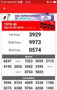 Result 4D Lotto Hari Ini